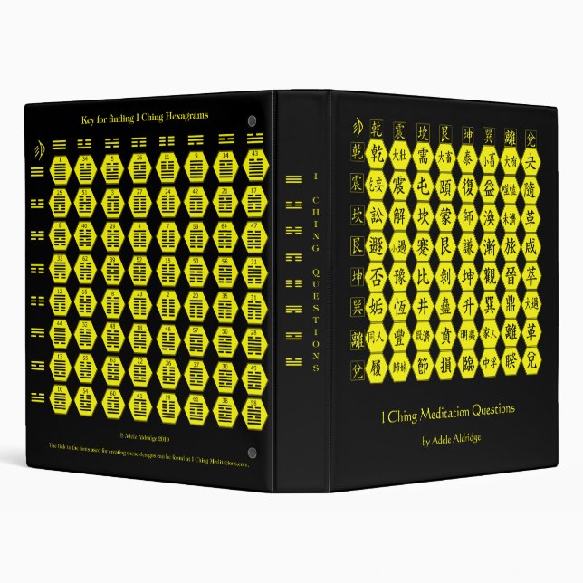 Classeur I Ching interroge le livret-machine (Arrière-plan)