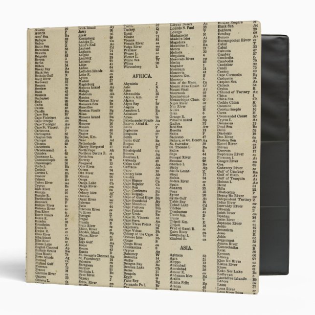 Classeur Index atlas moderne (Devant/Intérieur)