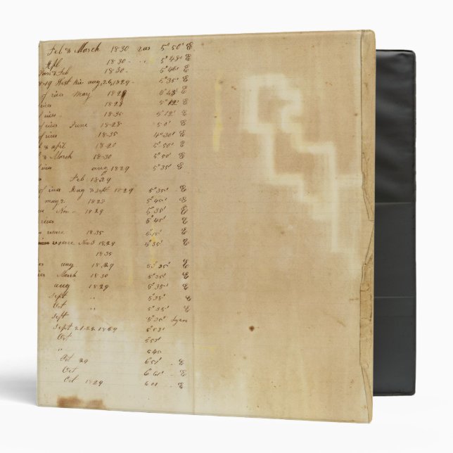 Classeur Index Enquête sur la frontière entre le Michigan e (Devant/Intérieur)