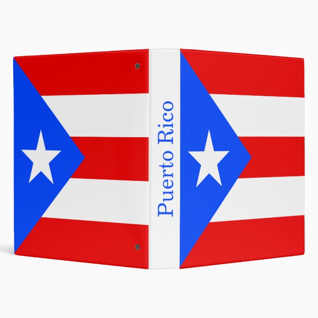 Classeur Indicateur Porto Rico (Arrière-plan)