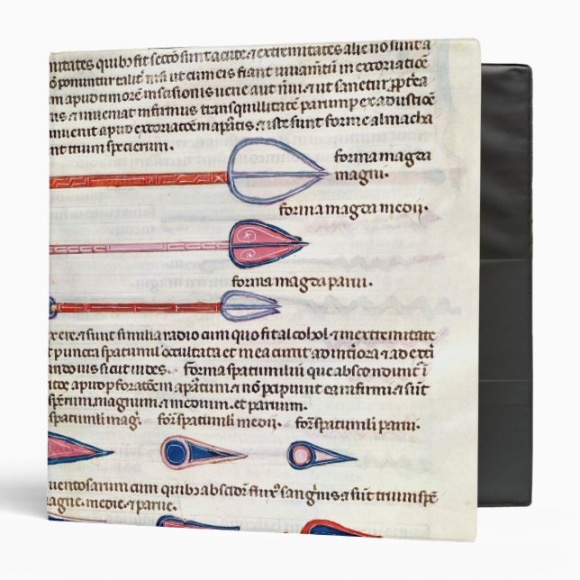 Classeur Instruments chirurgicaux d'un traité (Devant/Intérieur)