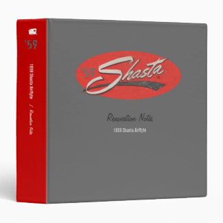 Classeur La rénovation de campeur de Shasta note le