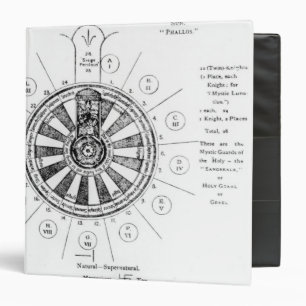Classeur La table ronde du Roi Arthur