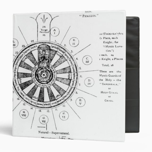 Classeur La table ronde du Roi Arthur (Devant/Intérieur)