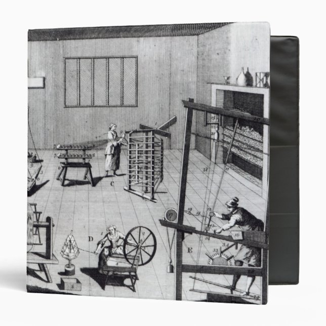 Classeur Le deuxième plat de la fabrication de laine (Devant/Intérieur)