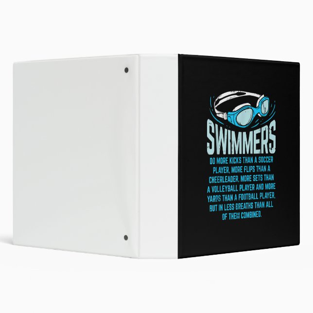 Classeur Le Poison de Swimming Lover (Arrière-plan)