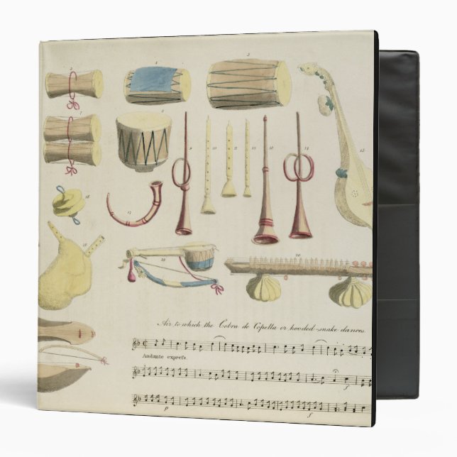 Classeur Les instruments de musique indiens, plaquent 23 de (Devant/Intérieur)
