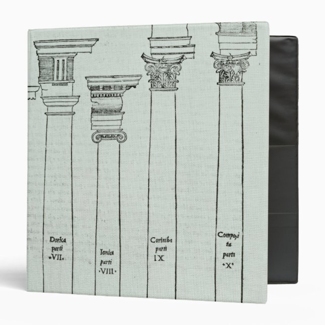 Classeur Les ordres de l'architecture (Devant/Intérieur)