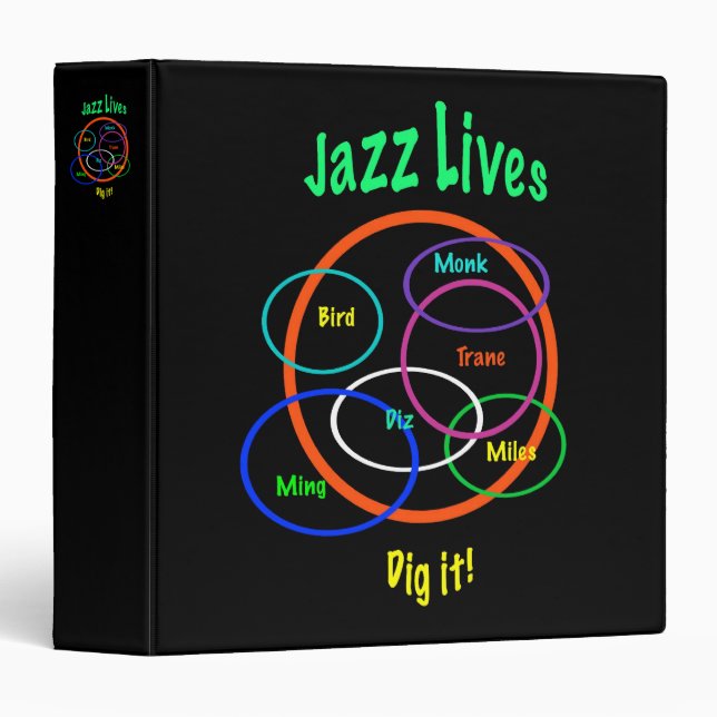Classeur Les vies de jazz (Devant/Côté)