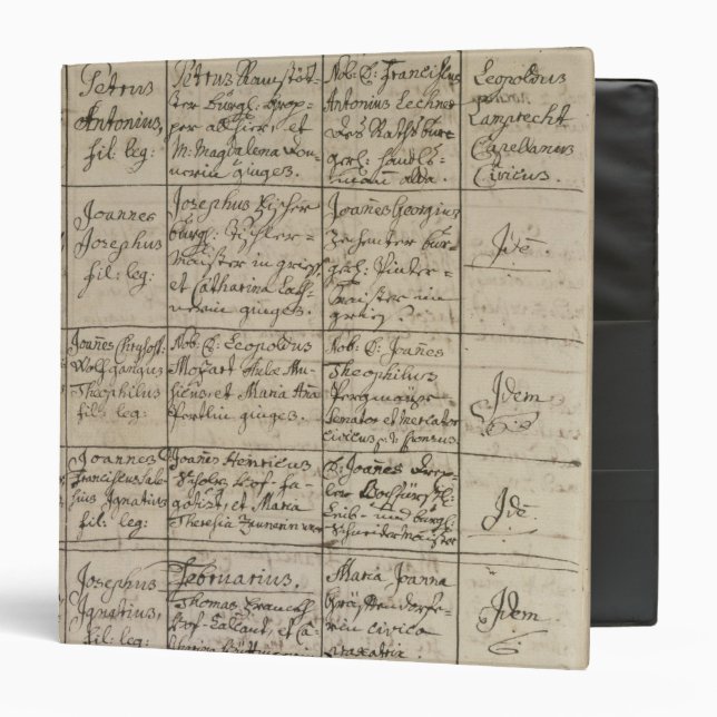 Classeur L'inscription de Mozart le registre baptismal, (Devant/Intérieur)