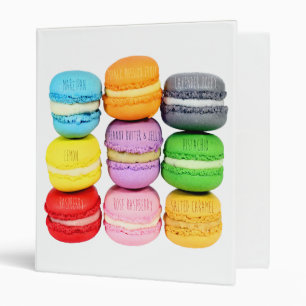 Classeur Macarons