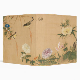 Classeur Monogramme chinois de dynastie Qing Oiseaux et fle