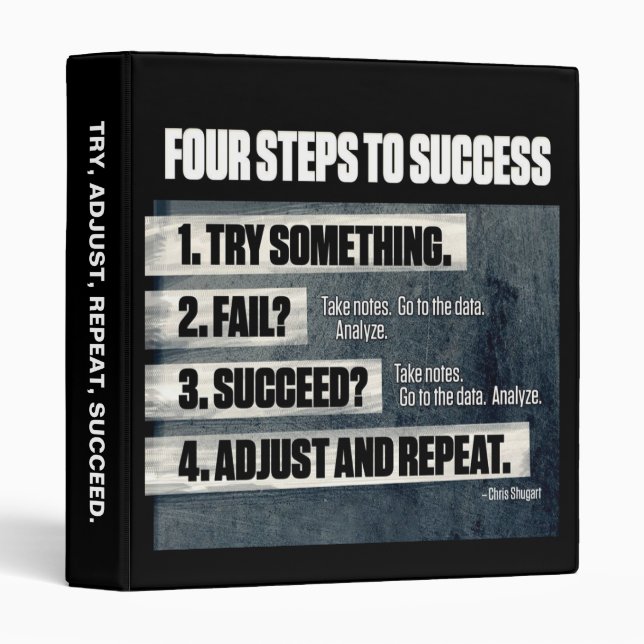 Classeur Motivation - Quatre Étapes Pour Réussir - Inspirat (Devant/Côté)