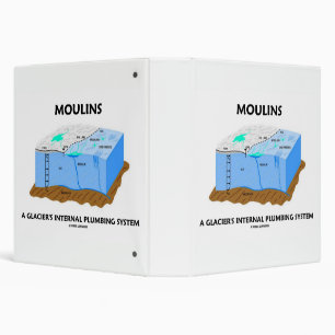 Classeur Moulins Système de plomberie interne d'un glacier