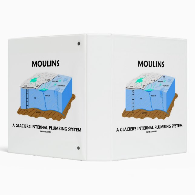 Classeur Moulins Système de plomberie interne d'un glacier (Arrière-plan)