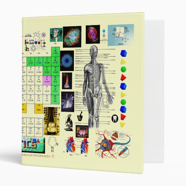 Classeur "My Sciences ~Avery Custom Signature Classeur" (Devant/intérieur)