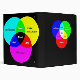 Classeur nerd du diagramme de Venn