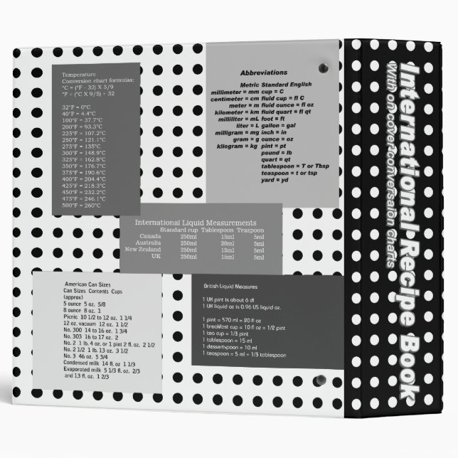 Classeur Noir et blanc de conversion de recette (Dos/Côté)