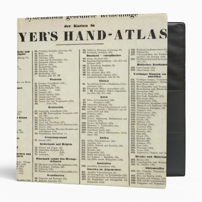 Classeur Page de titre de l'Atlas des mains (Devant/Intérieur)