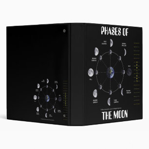 Classeur Phases de la lune