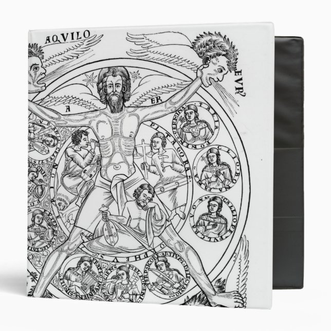 Classeur Poésie et musique (Devant/Intérieur)