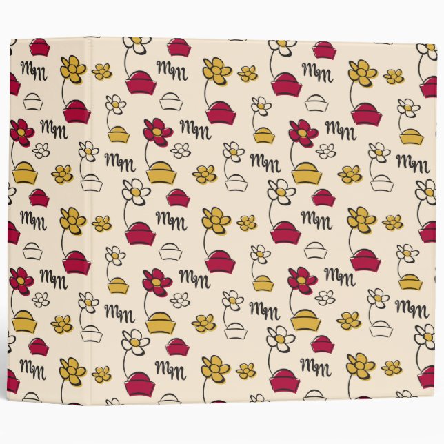 Classeur Principaux raccourcis Mickey | Motif Casquette min (Devant/Côté)