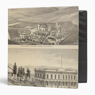 Classeur Propriétés de Dyer, Hupers