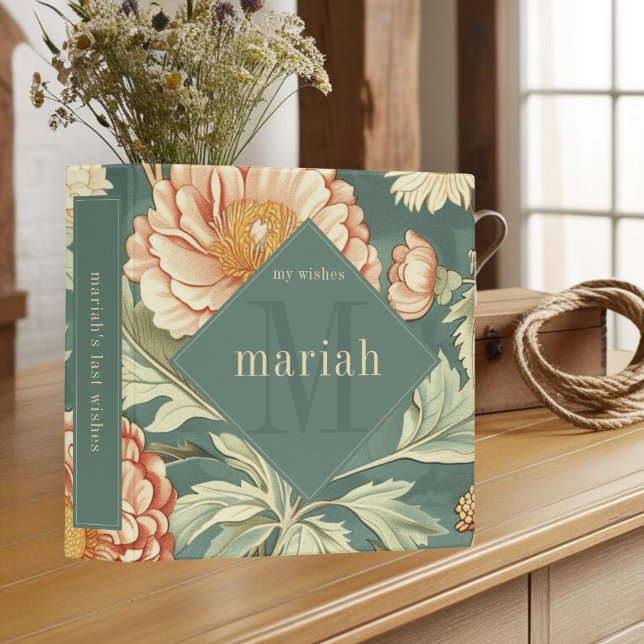 Classeur Sage Floral William Morris Planificateur de fin de (Sage Floral William Morris End of Life Planner 3 Ring Binder)
