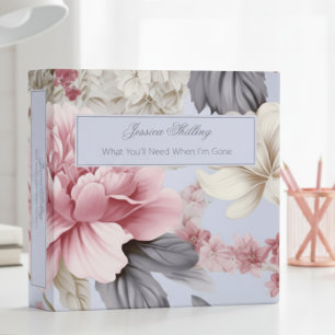 Classeur Shabby Chic Peri & Pink Floral End Planner