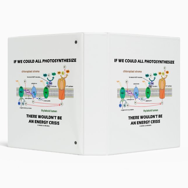 Classeur Si nous pouvions tous photosynthétiser ne serait p (Arrière-plan)