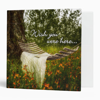 Classeur Souhait vous étiez ici 140629 exprimant