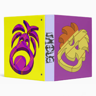 Classeur Sourire/froncement de sourcils