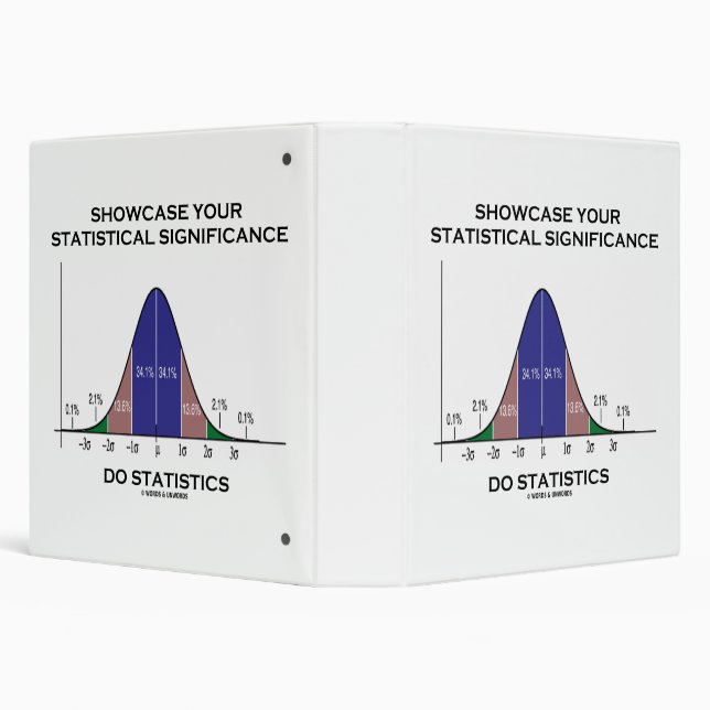 Classeur Statistical significance Statistics (Arrière-plan)