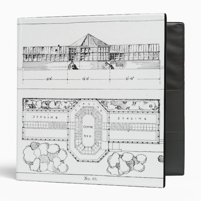 Classeur Système de chauffage pour une serre chaude, un (Devant/Intérieur)