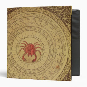 Classeur Table astrologique de Cancer