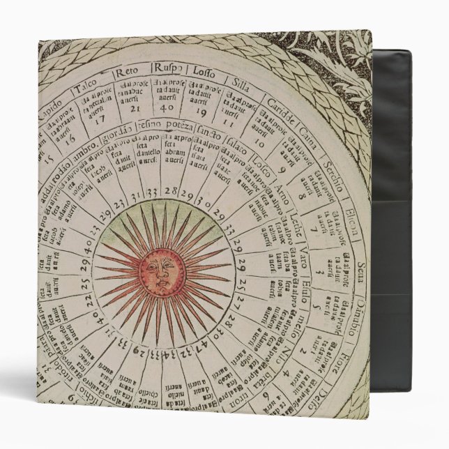 Classeur Table astrologique du Sun (Devant/Intérieur)
