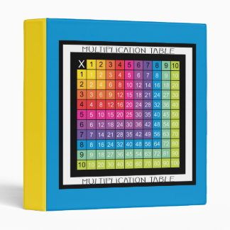 Classeur Tableau de multiplication super coloré