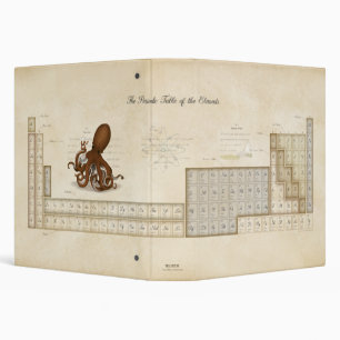 Classeur Tableau périodique des éléments Steampunk