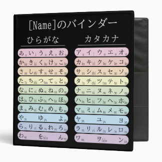 Classeur Tableaux Hiragana et Katakana Japonais あいうえお表
