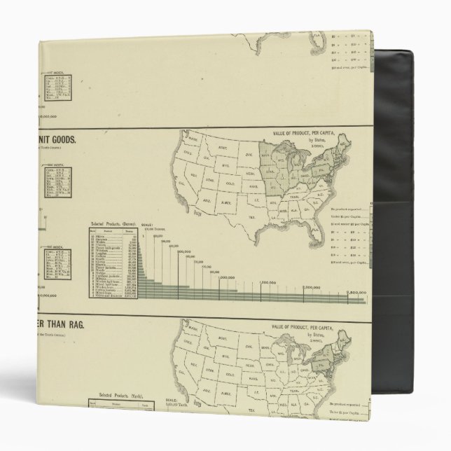 Classeur Teinture, finition, vaisselle, tricot (Devant/Intérieur)