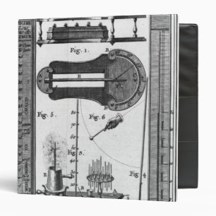 Classeur Thermomètres et pyromètres