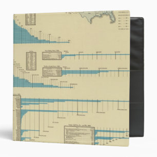 Classeur Transport ferroviaire