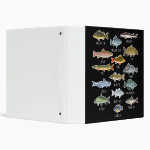 Classeur Types D'Espèces De Poissons D'Eau Douce Pêche