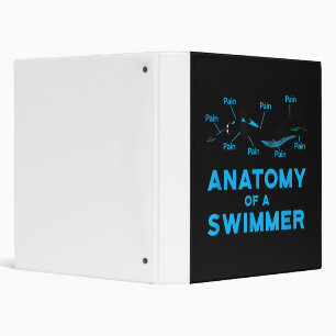 Classeur Un Ventilateur De Baignade Donne L'Anatomie D'Un N