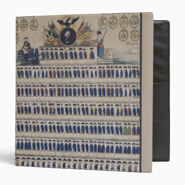 Classeur Uniformes prussiens dès Frederick (Devant/Intérieur)