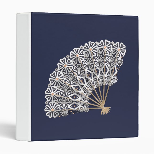 Classeur Ventilateur vintage (Devant/Côté)