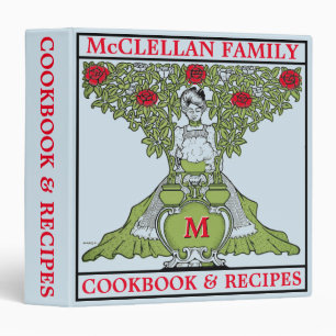 Classeur Vintage 1906 Art Nouveau Recettes familiales Modèl