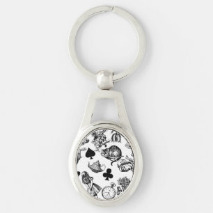  Classic Alice in Wonderland Characters: Original  Keychain