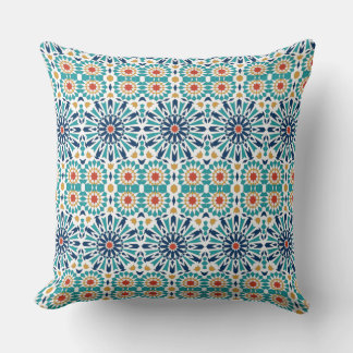 Classic Blue Mandala Pattern Throw Pillow