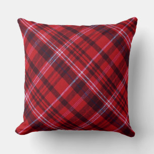 Classic Christmas Buffalo Plaid Pillow